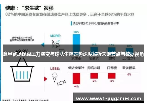 意甲赛场保级压力演变与球队生存走势深度解析关键节点与数据视角