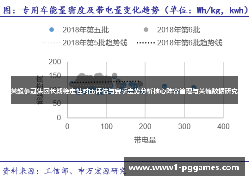 英超争冠集团长期稳定性对比评估与赛季走势分析核心阵容管理与关键数据研究