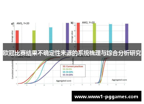 欧冠比赛结果不确定性来源的系统梳理与综合分析研究 欧冠比赛结果不确定性来源的系统梳理与综合分析研究